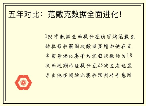 五年对比：范戴克数据全面进化！